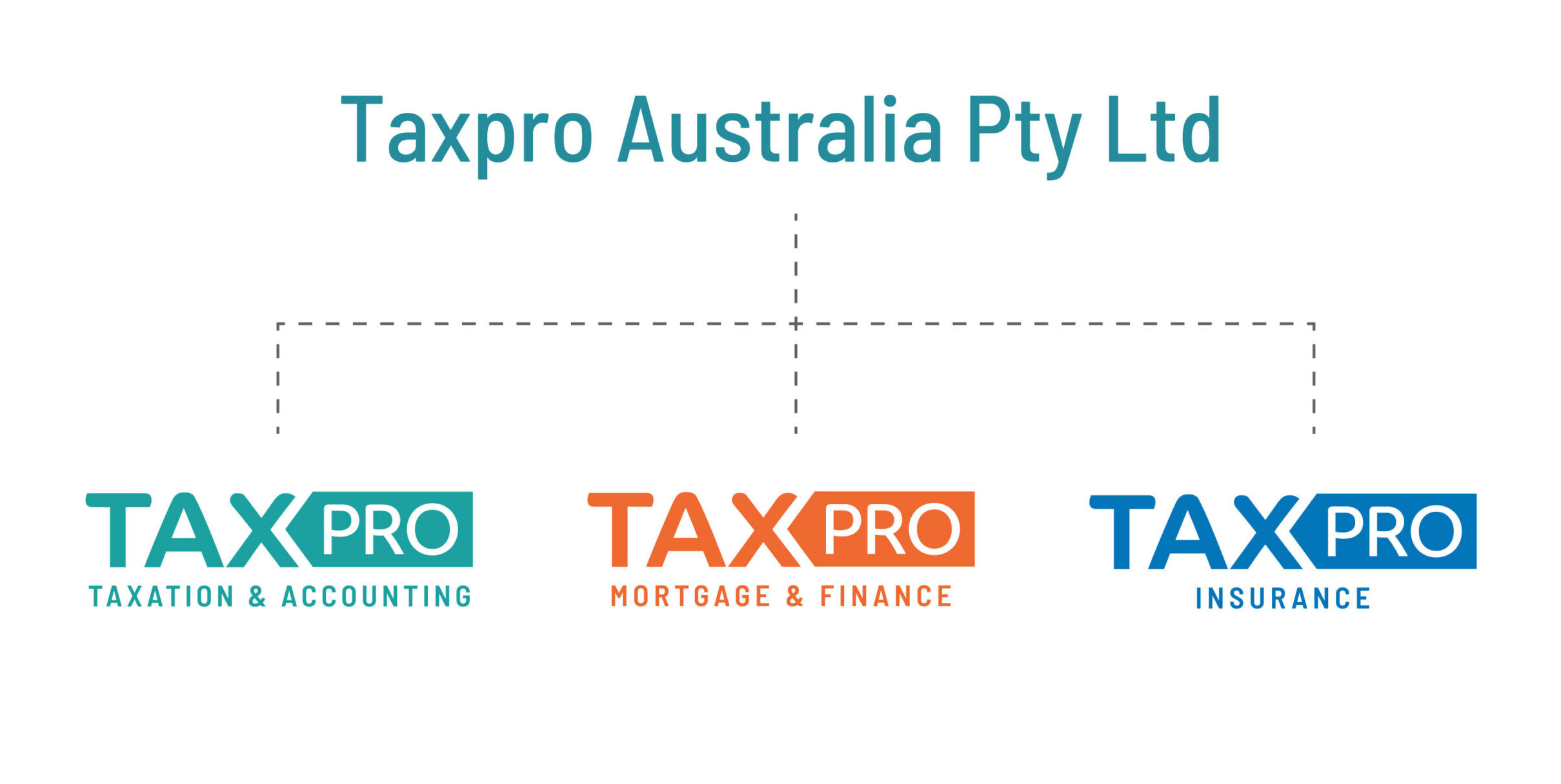 taxpro chart